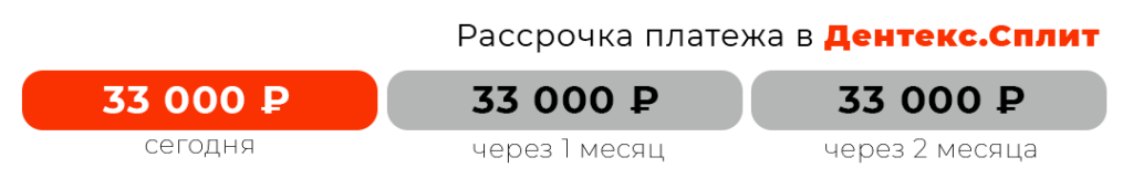 дентекс-сплит-хэнди500.png