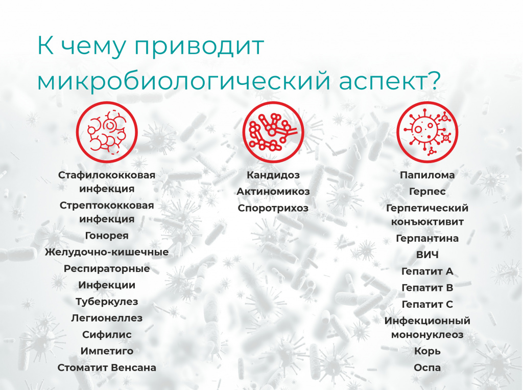 mikrobiologicheskiyaspekt.jpg