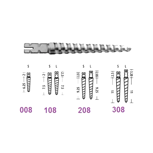 Анкерные титановые штифты Unimetric post